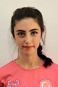 ANKARA BESYO ile kazananlar